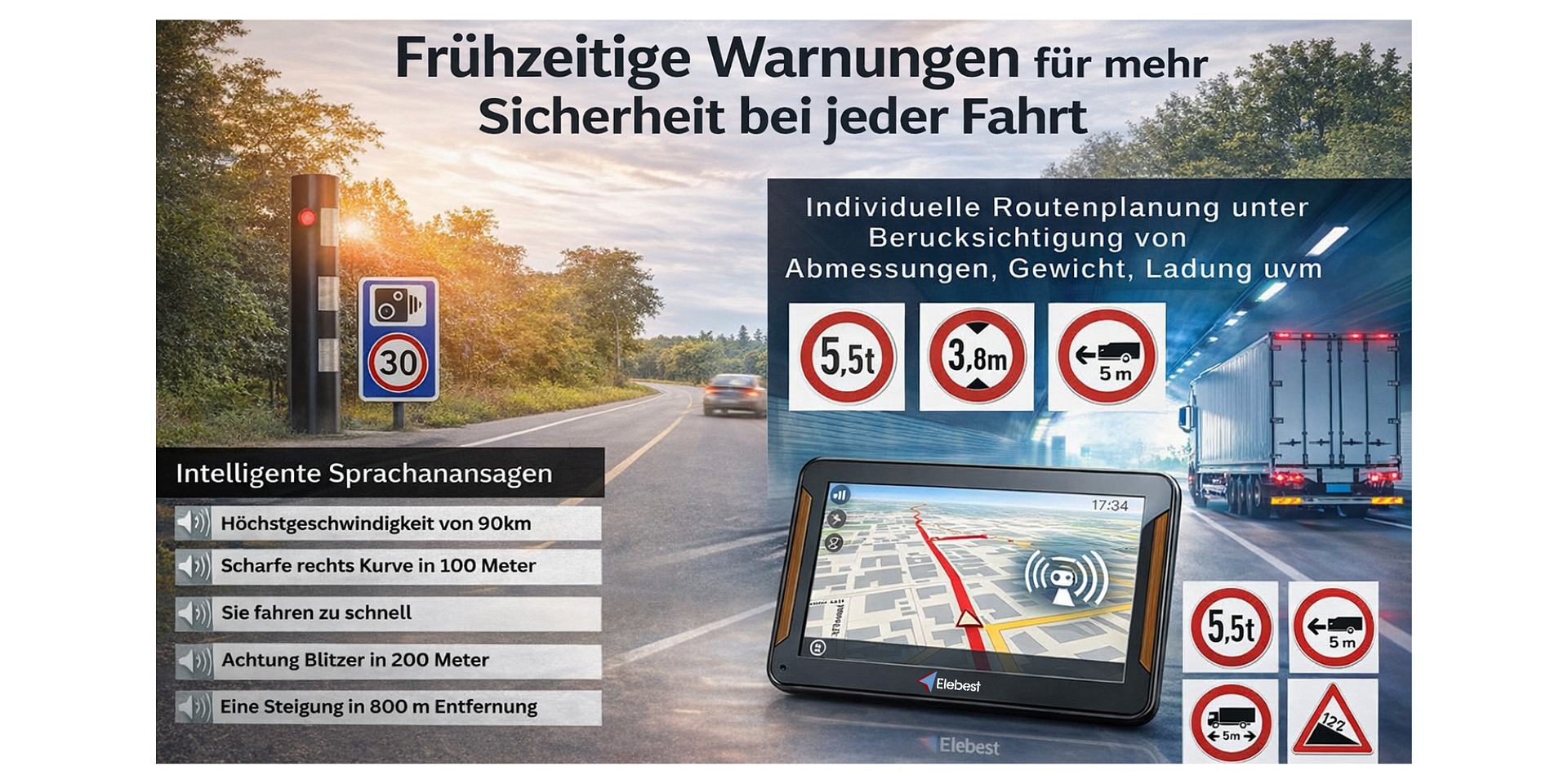 Elebest City 70 Anzeige-Modi