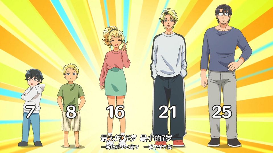 [Tsukigakirei] Otaku ni Yasashii Gal wa Inai - 04 [WEBrip 1080P AVC-8bit AAC][CHS&JPN].mp4_snapshot_05.01.354