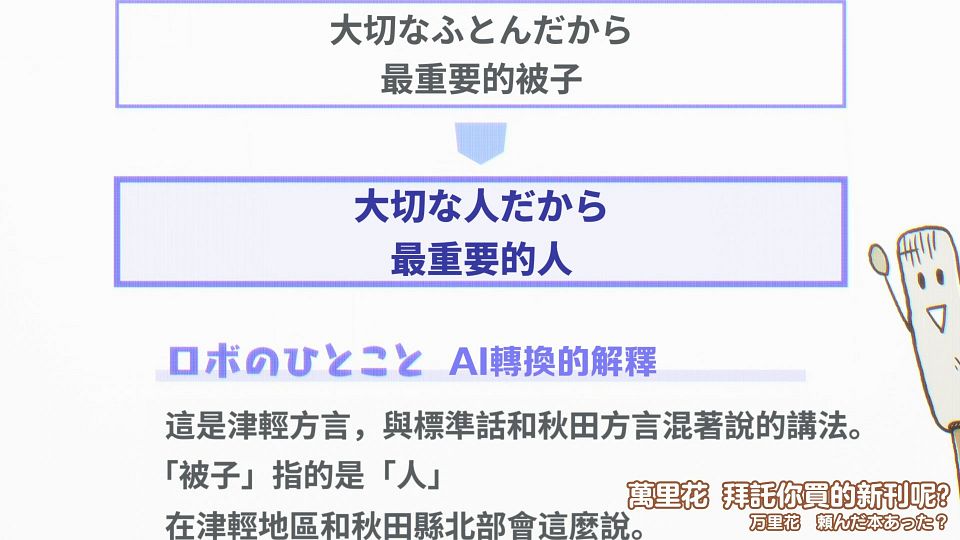 一疊間漫畫咖啡廳日常 - S01E05 - [三明治擺爛組][繁日內嵌][H265 10bit 1080P].mp4_snapshot_21.26.419