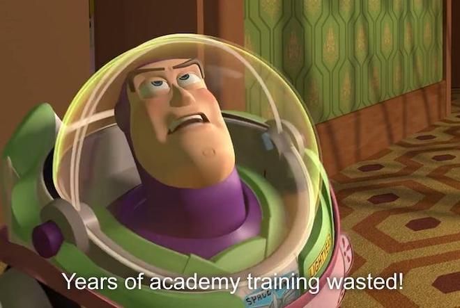 Years_of_Academy_Training_Wasted