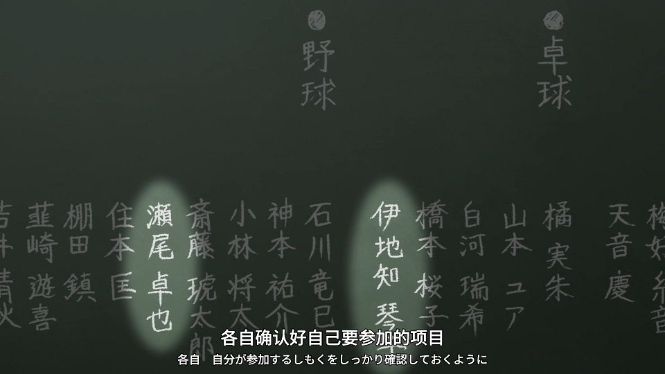 [Tsukigakirei] Otaku ni Yasashii Gal wa Inai - 04 [WEBrip 1080P AVC-8bit AAC][CHS&JPN].mp4_snapshot_06.04.230