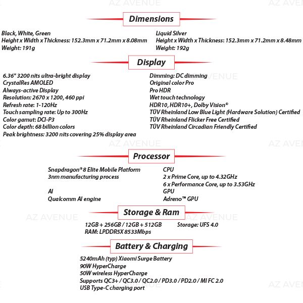 New) Xiaomi 15 5G 12GB+256GB SILVER Dual SIM Unlocked Android Cell
