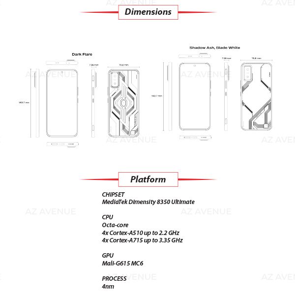 New) Infinix GT 30 Pro 12GB+256GB GREY Dual SIM Unlocked Android