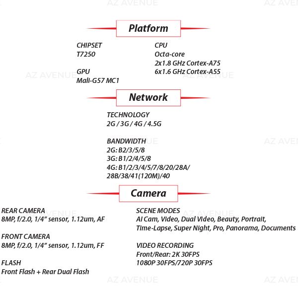 Infinix Smart 10 Plus 4GB+128GB RED Dual SIM Unlocked
