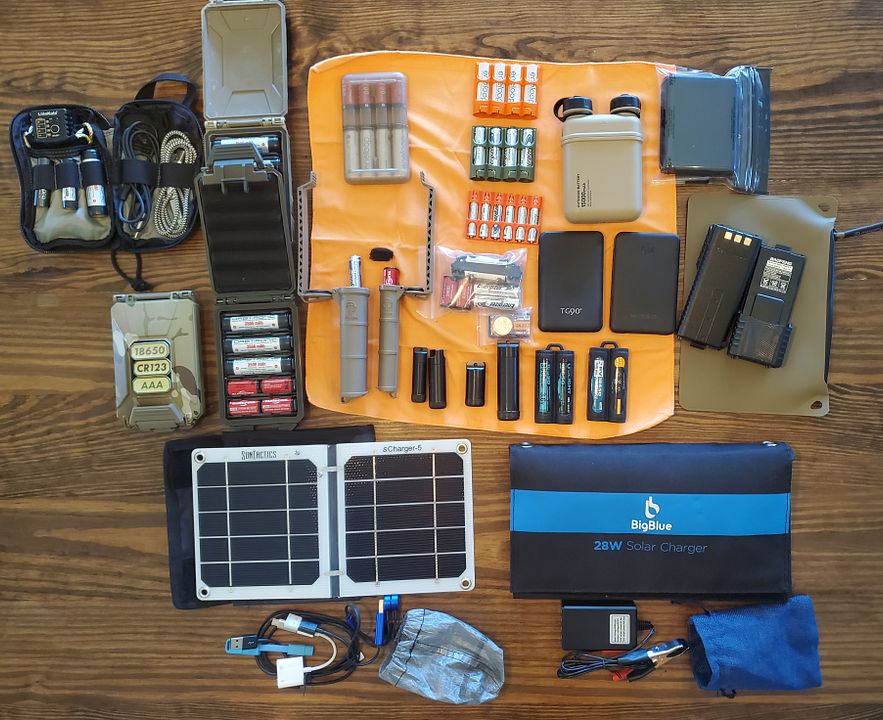 The Modern Fighting Kit/Loadout + Gear | Page 95 | Bushcraft USA Forums