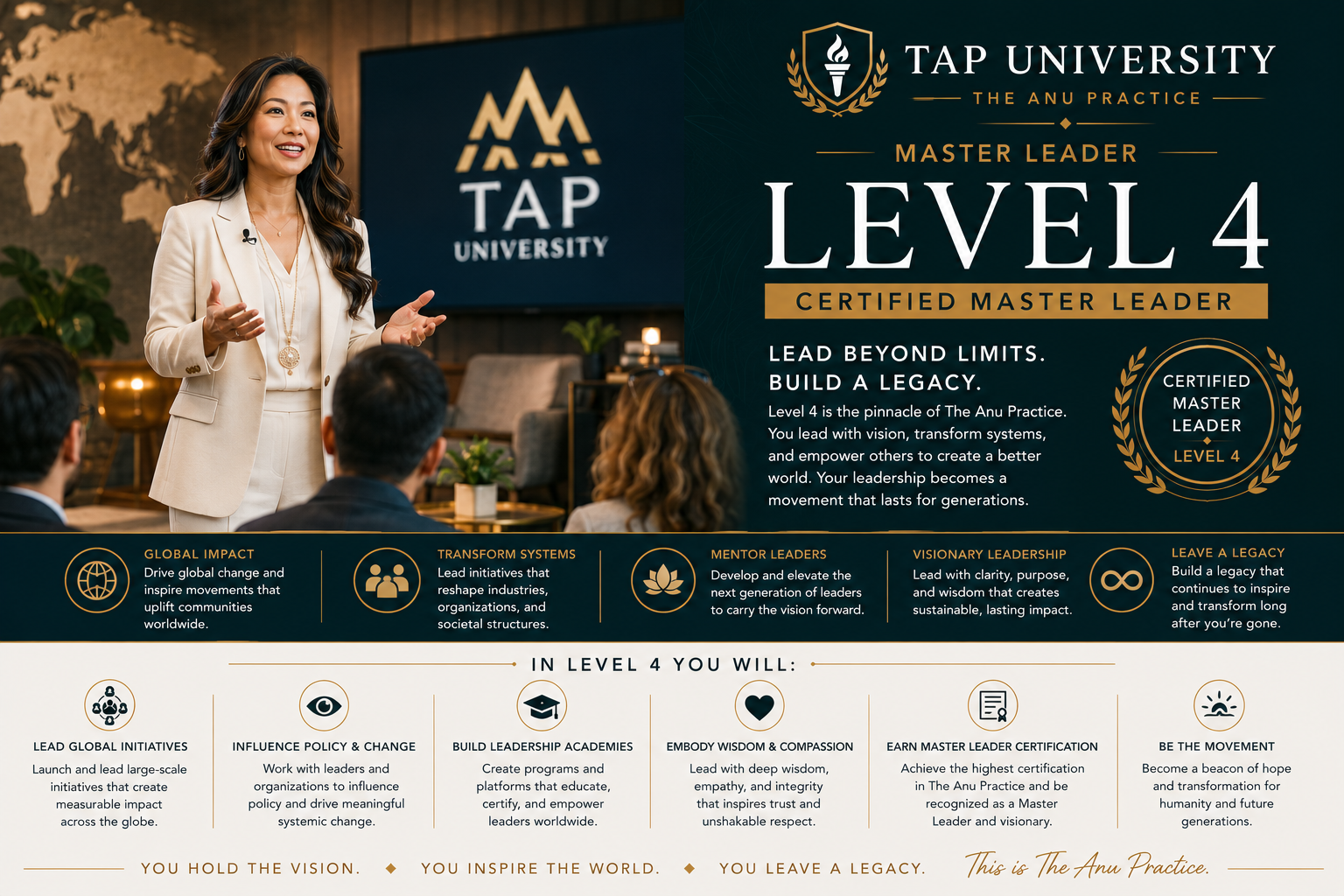Level 4