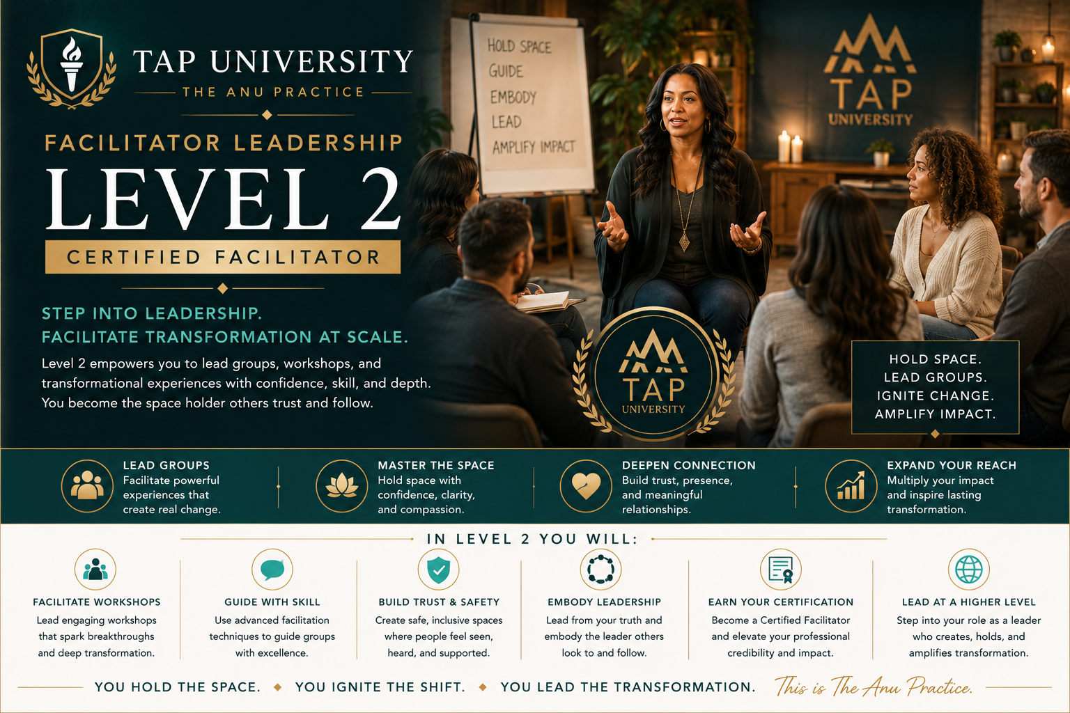 Level 2