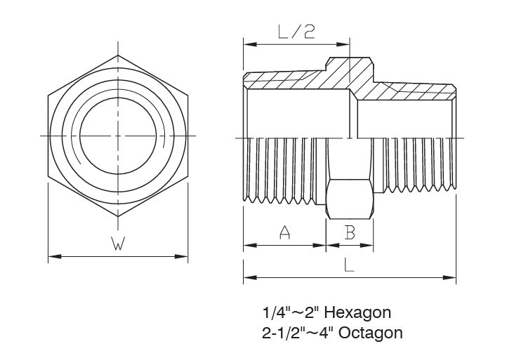 Technical Drawing of BSPP Close Nipple