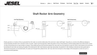 Rocker Geometry and Rocker Sweep - Page 2 - Don Terrill’s Speed-Talk