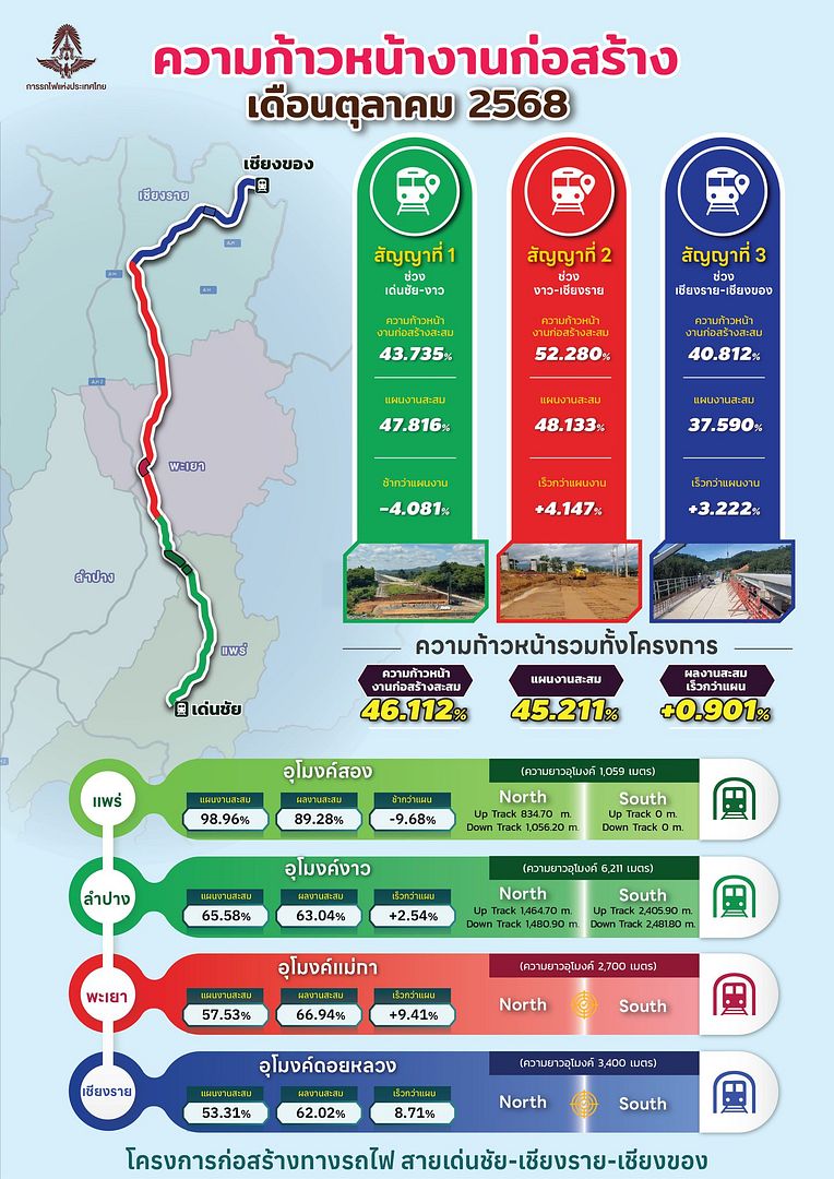 Click on the image for full size