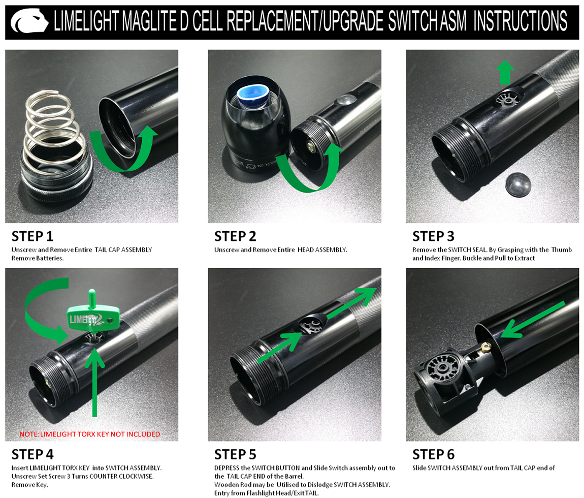 6.1 EDITORIAL RLMSAD TORX KEY CORRECTED