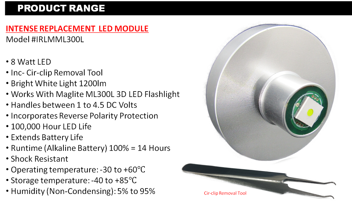 3.EDITORIAL MMML300L