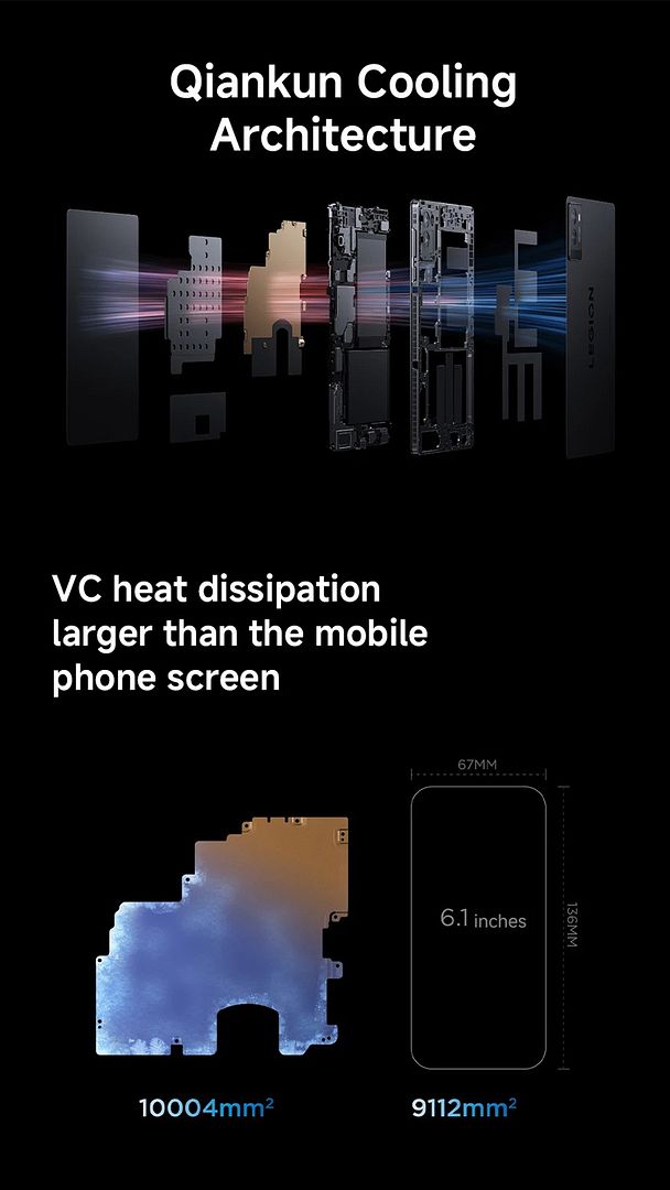 Lenovo LEGION Y700 2025 Gaming Tablet PC Snapdragon 8 Gen 3 Lenovo LEGION Y700 2025 Gaming Tablet PC Snapdragon 8 Gen 3