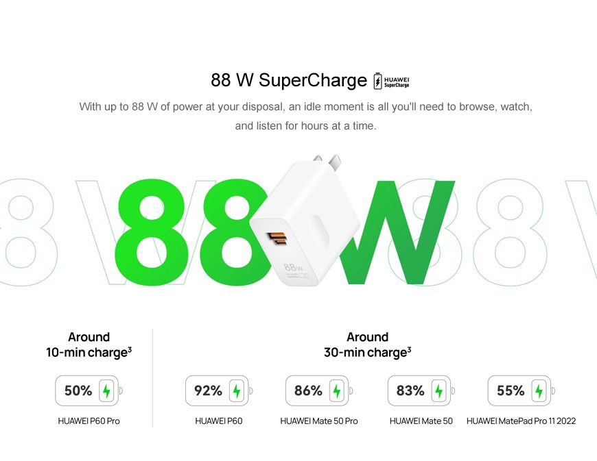 Original HUAWEI SuperPower Wall Charger (Max 88W) US Adapter 2
