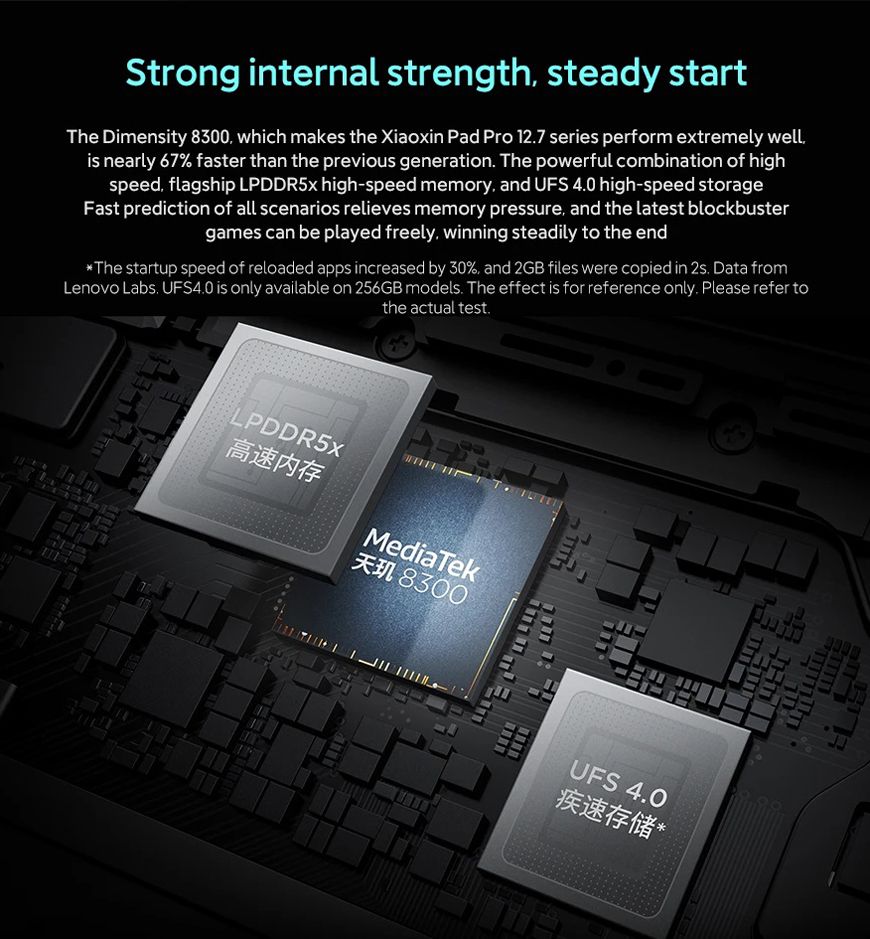 New Lenovo XiaoXin Pad Pro 12.7 2025 Tablet MTK Dimensity