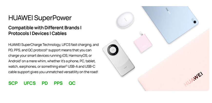Original HUAWEI SuperPower Wall Charger (Max 100W) US