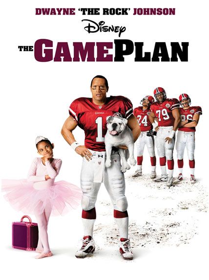 The Game Plan 2007