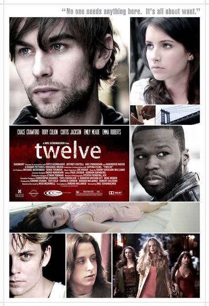 Twelve 2010