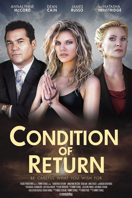 Condition Of Return 2023