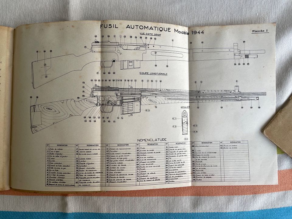 After Years of Searching, A MAS 44 Manual > Curios & Relics > AR15.COM