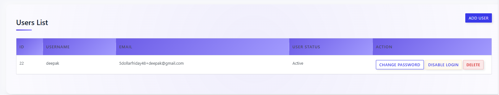 Agency User Management