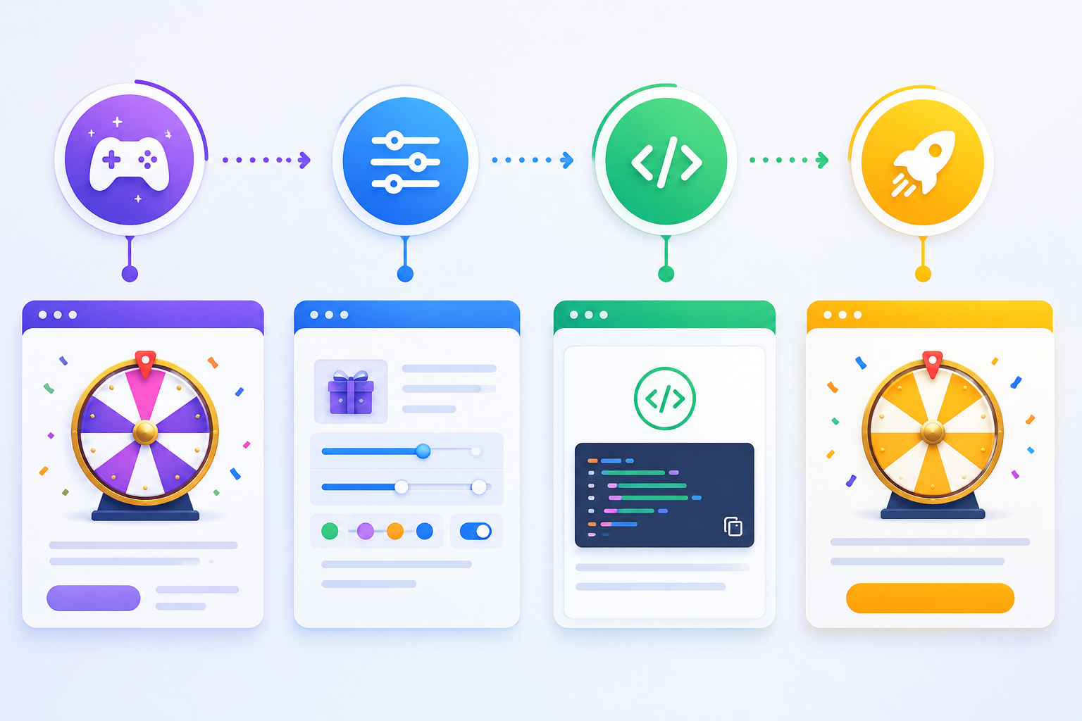 PlayFunnelz control dashboard