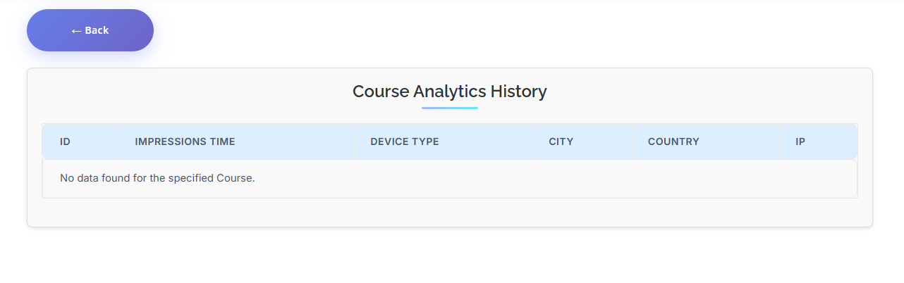 Analytics Dashboard