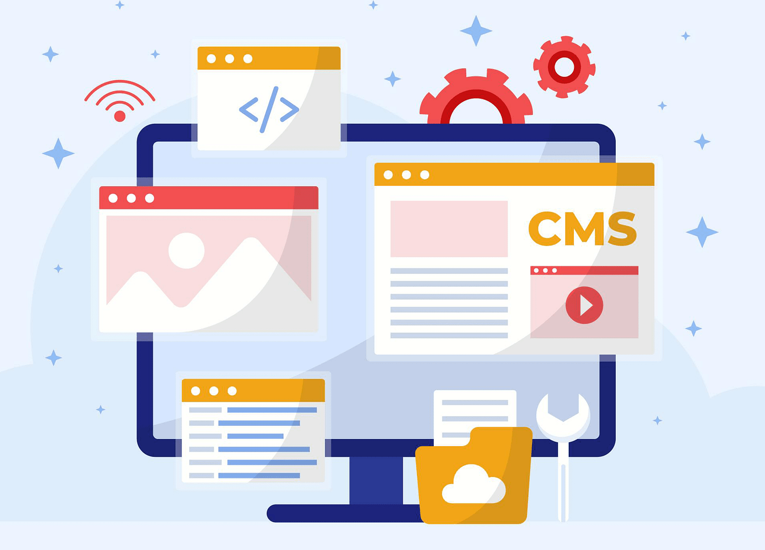 WordPress Integration