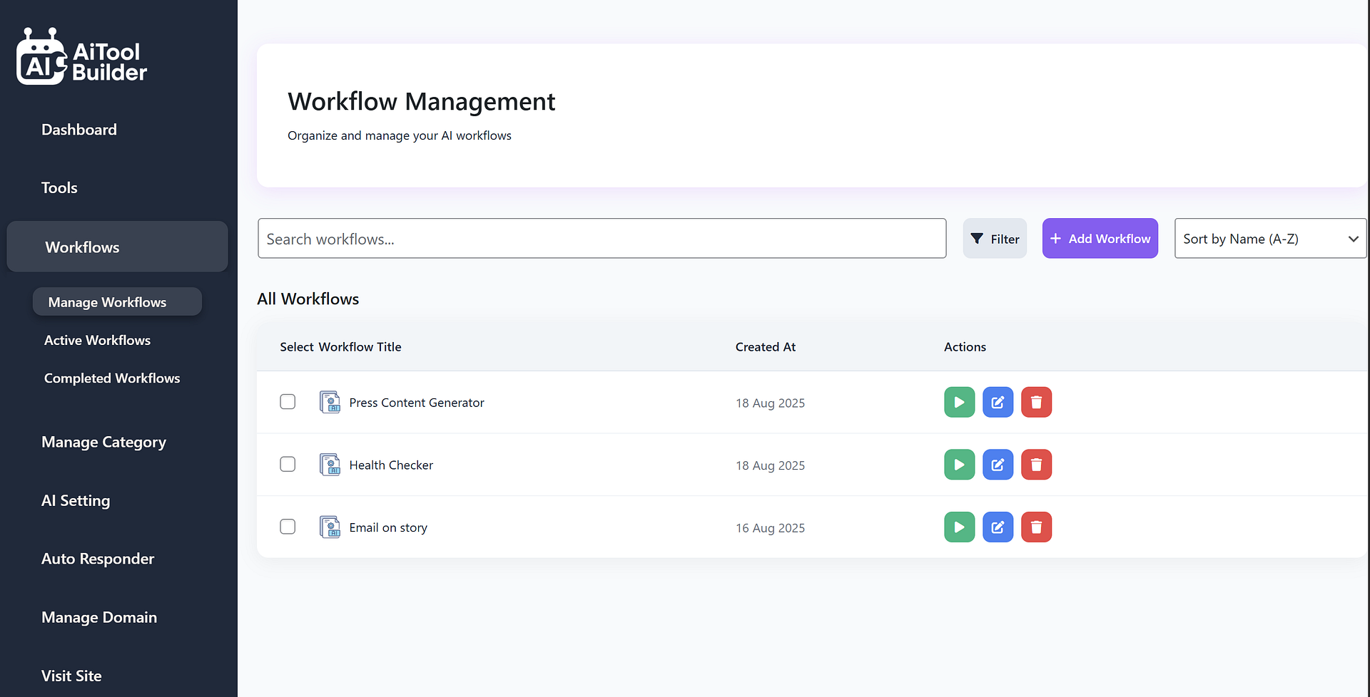 Dashboard Overview Visualization