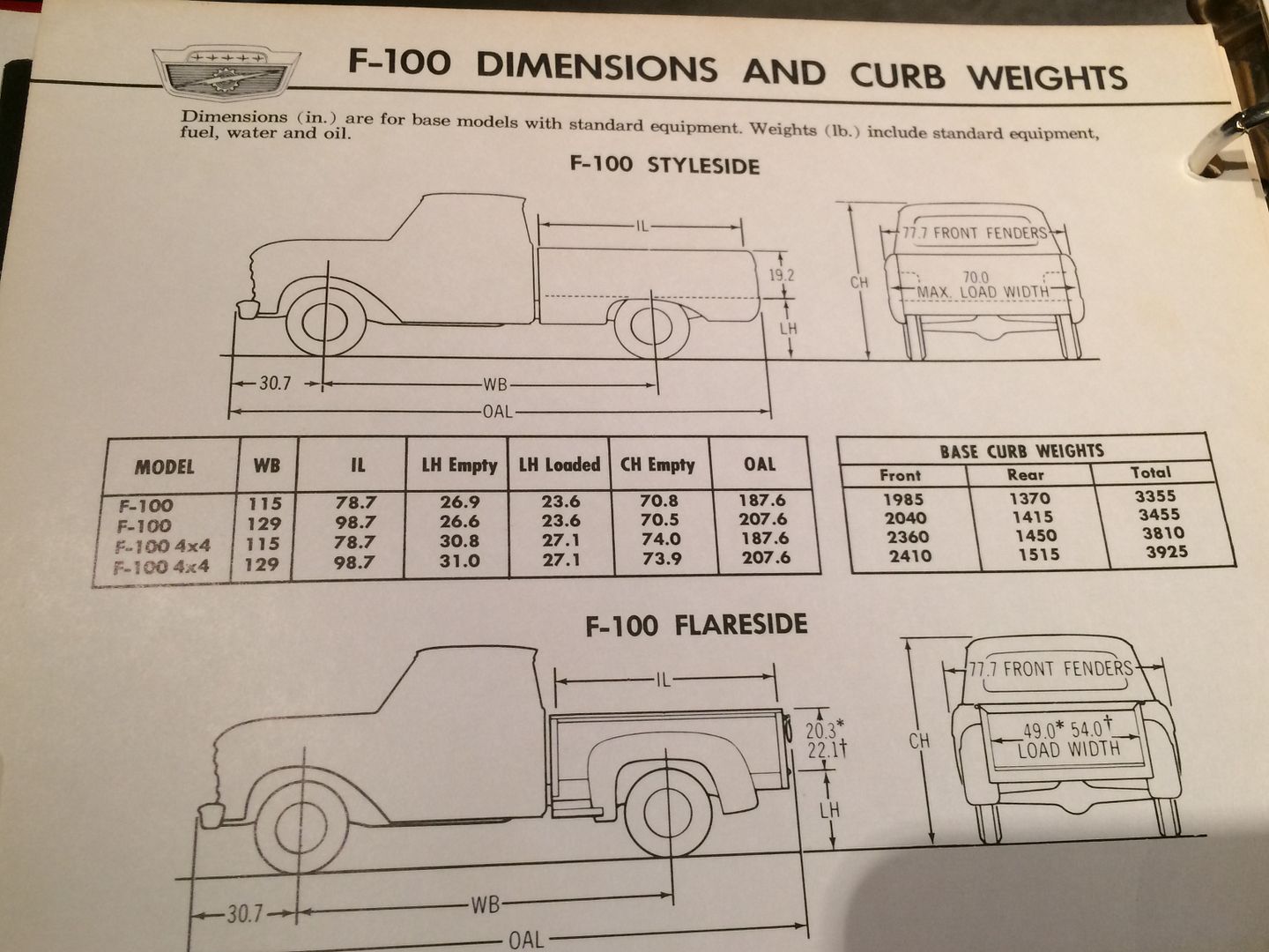 66 F100 width Ford Truck Enthusiasts Forums