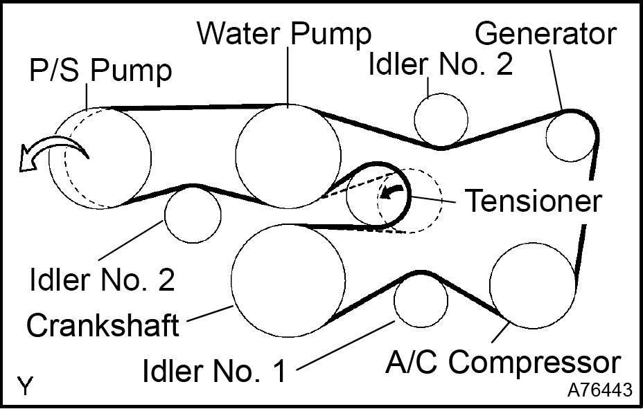 Photobucket Serpentinediagram Jpg Original