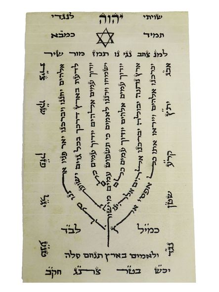 48e59aeb-7d4c-4805-983a-4cc124aaad86