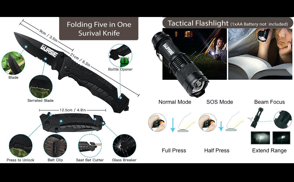 survival kit, emergency kit, go bag, get home bag, ifak, first aid kit, first aid molle bag, first aid pouch, tactical first aid kit, molle  pouch, molle bag compatible first aid kit, survival gear and equipment, survival kits, vacation essentials