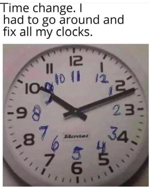 time change
