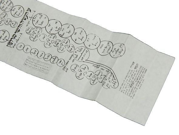 070f951a-5725-4fc8-9de9-19c9a44bcf34