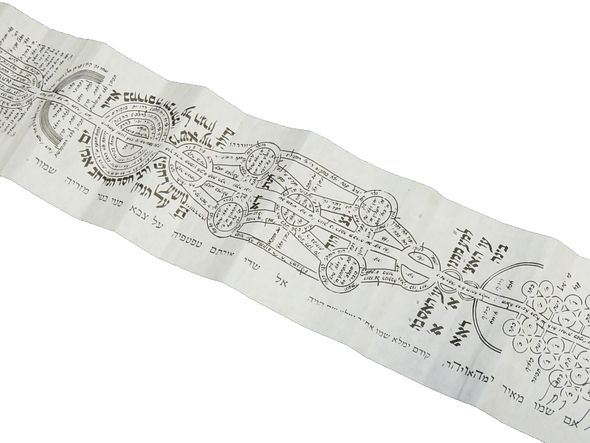 60650563-44f6-4c59-9df9-a756a8152815