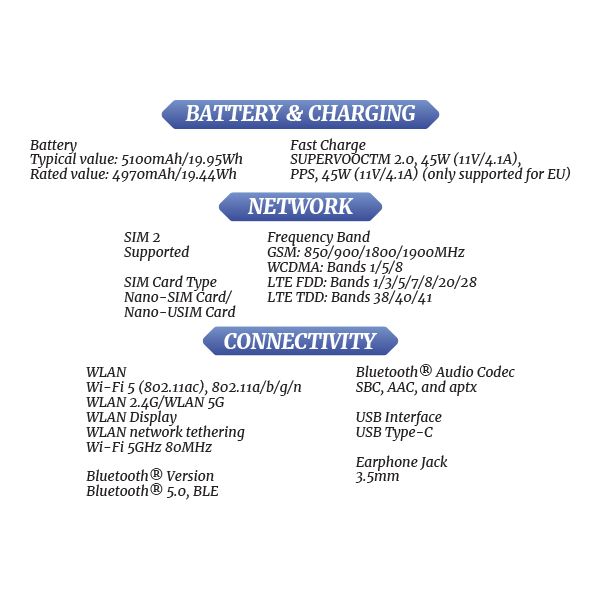 OPPO A3 Global Android Cell Phone (Black/8GB+256GB/Unlocked/Dual SIM/NEW) - Main Image