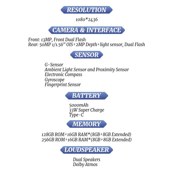 TECNO Camon 30S Android Cell Phone (Violet/8GB+256GB/Dual