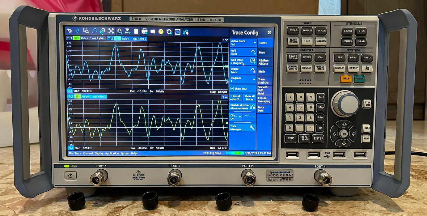 Rohde Schwarz ZNB8 4Port 9kHz - 8.5GHz Vector Network Analyzer