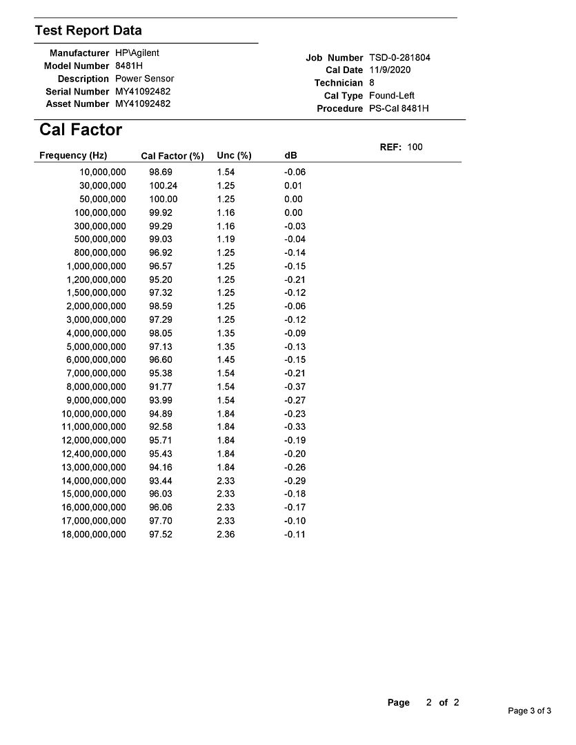 8481H_Cal_Certificate-page-003