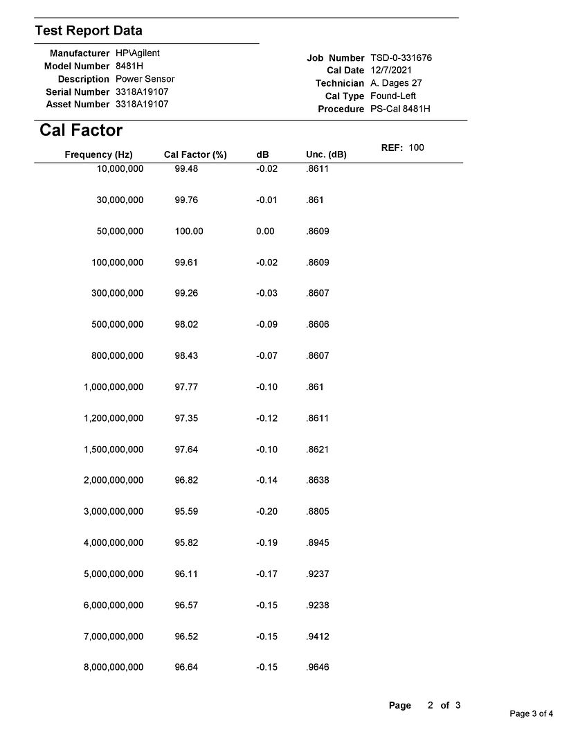 8481H_Cal_Certificate_Dec_2021-page-003