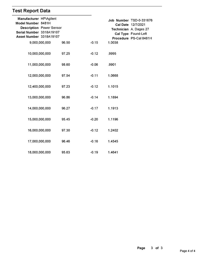 8481H_Cal_Certificate_Dec_2021-page-004