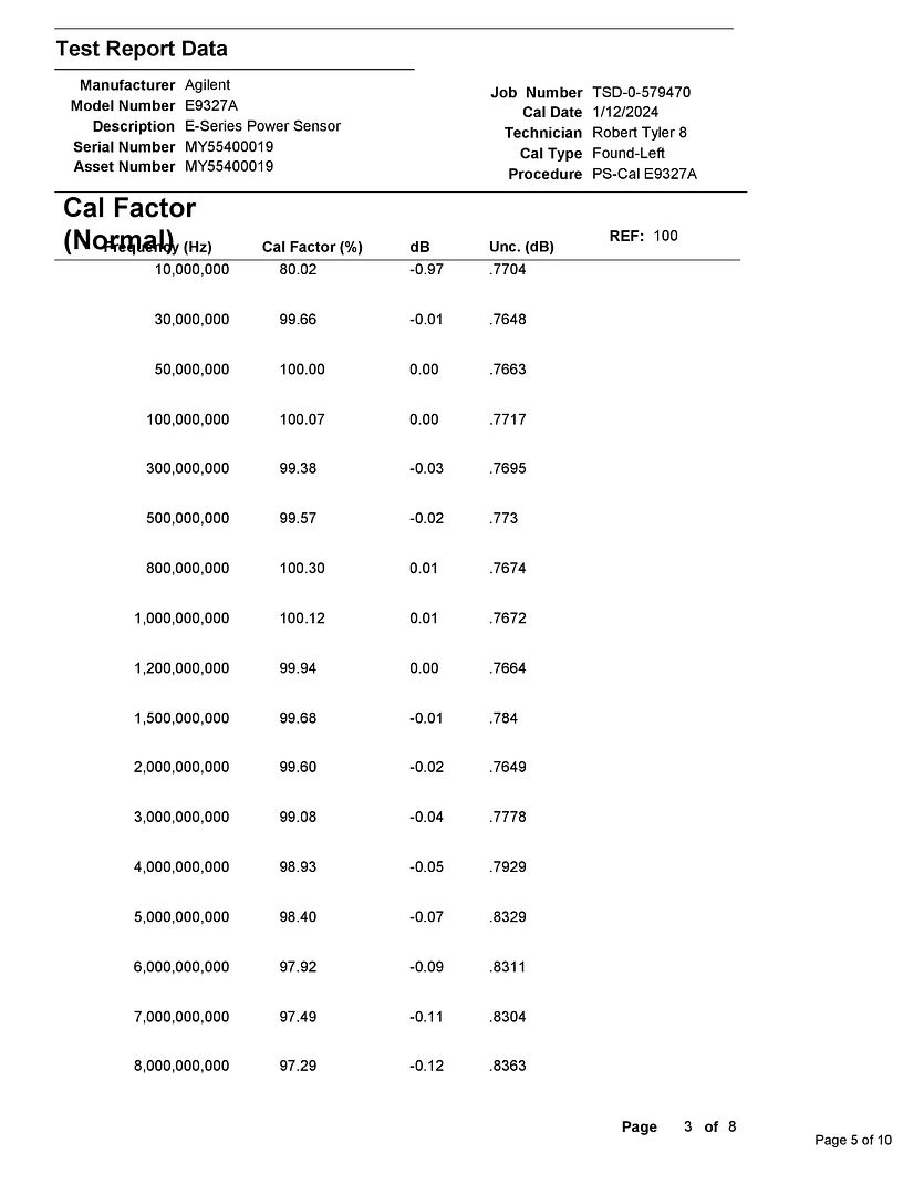 E9327A Cal Certificate-page-005