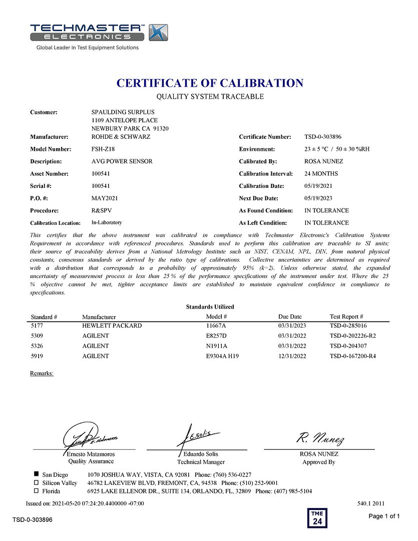 FSH-Z18_Cal_Certificate-page-001