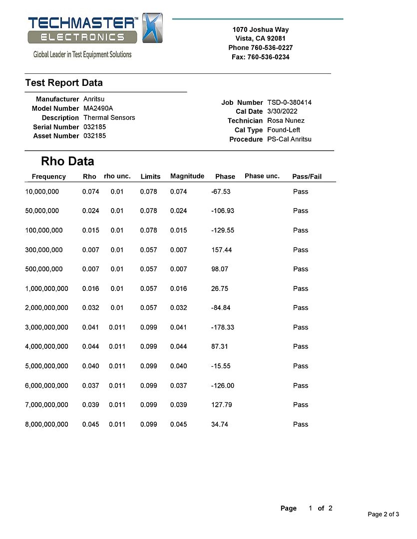 MA2490A_Cal_Certificate-page-002