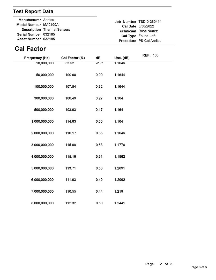 MA2490A_Cal_Certificate-page-003