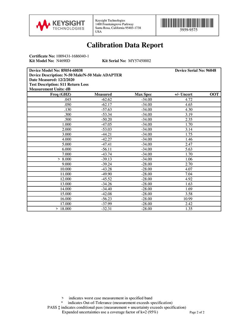 N4690D_1009431-1686040-1_Calibration_Data_Report-page-002