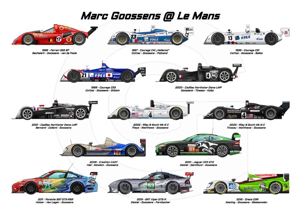 Marc Goossens @ Le Mans