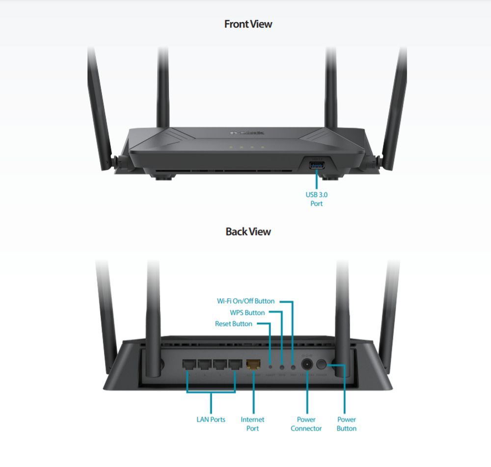 D-Link AC1900 Dual-Band High-Power MU-MIMO Wi-Fi Gigabit Router,  SmartConnet | eBay