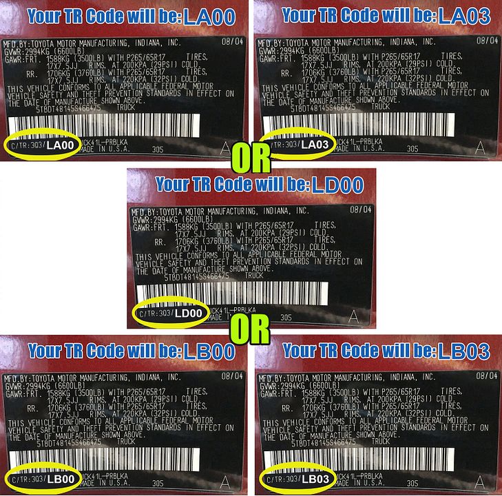 TRM-LA00-LA03-LD00-LB00-LB03